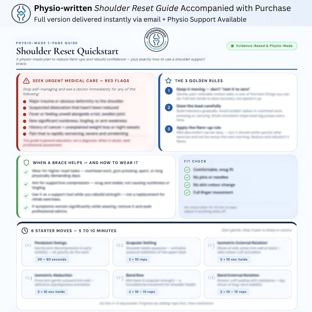 PhysioFit™ Shoulder Support Brace