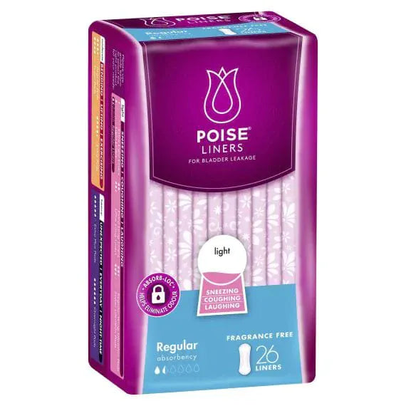 Poise Light Liners