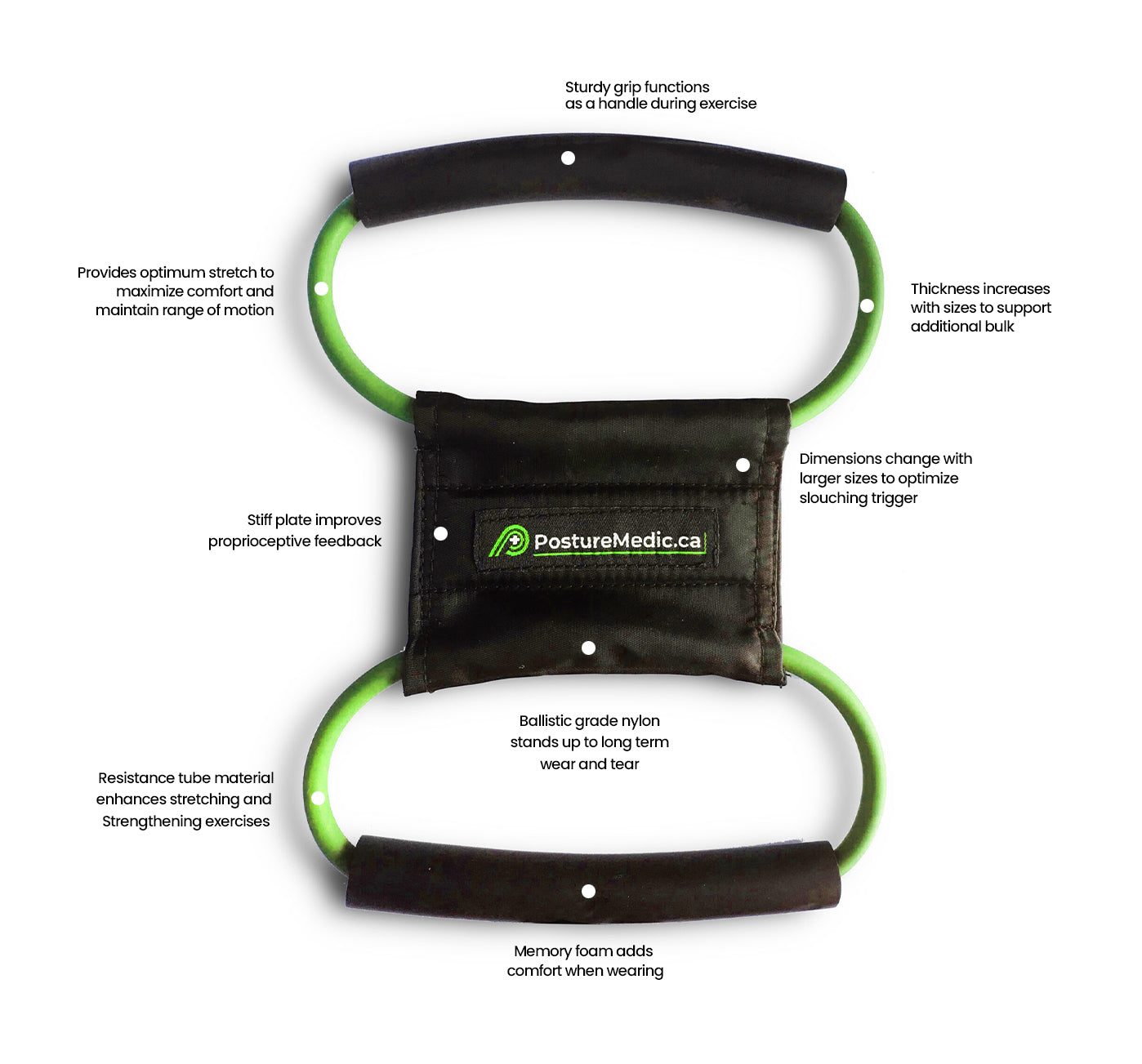 Posture Medic - Posture Corrector, Back Brace & Exercise Band for Better Posture & Core Strength