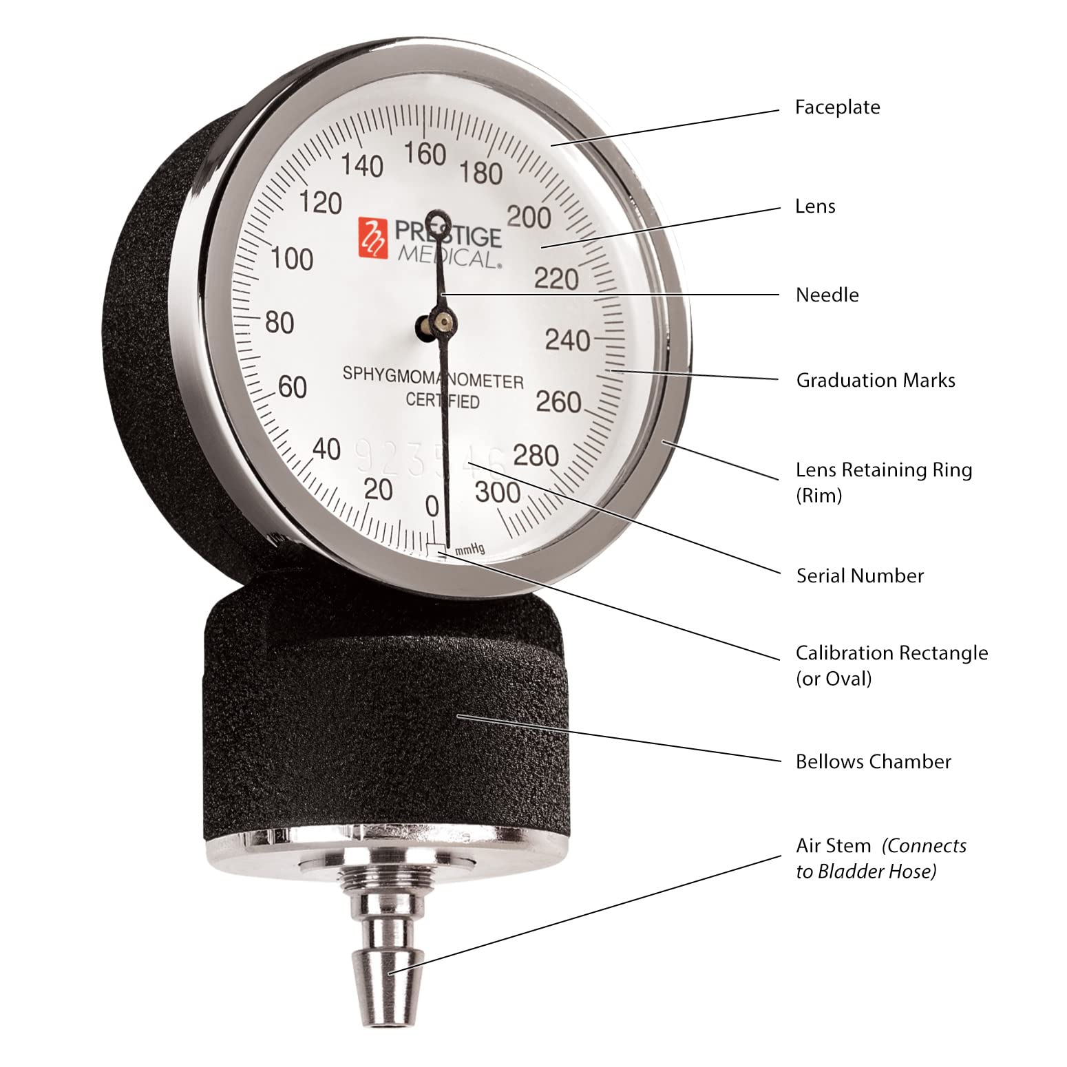 Prestige Medical Hand Held Sphygmomanometers Prestige Premium Aneroid Sphygmomanometer