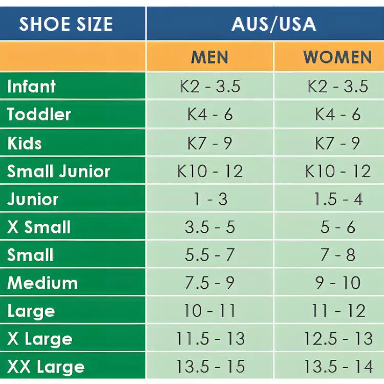 ICB Kids Full Length Orthotics