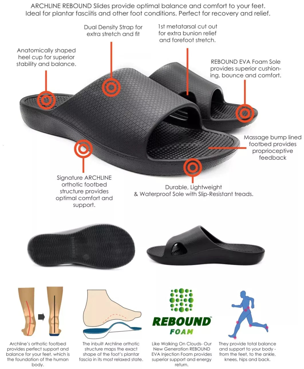 Archline Rebound Orthotic Slides - Grey