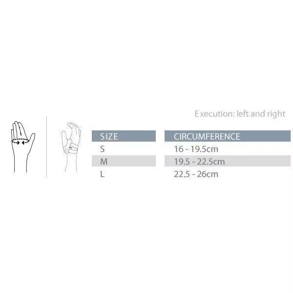 PUSH Ortho CMC Thumb Brace