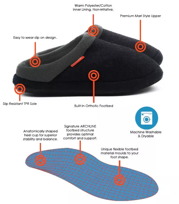 Archline Orthotic Slippers - Slip On Scuffs Charcoal