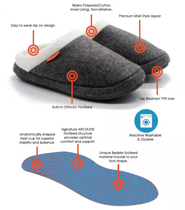 Archline Orthotic Slippers - Slip On Scuffs Heart with Hearts