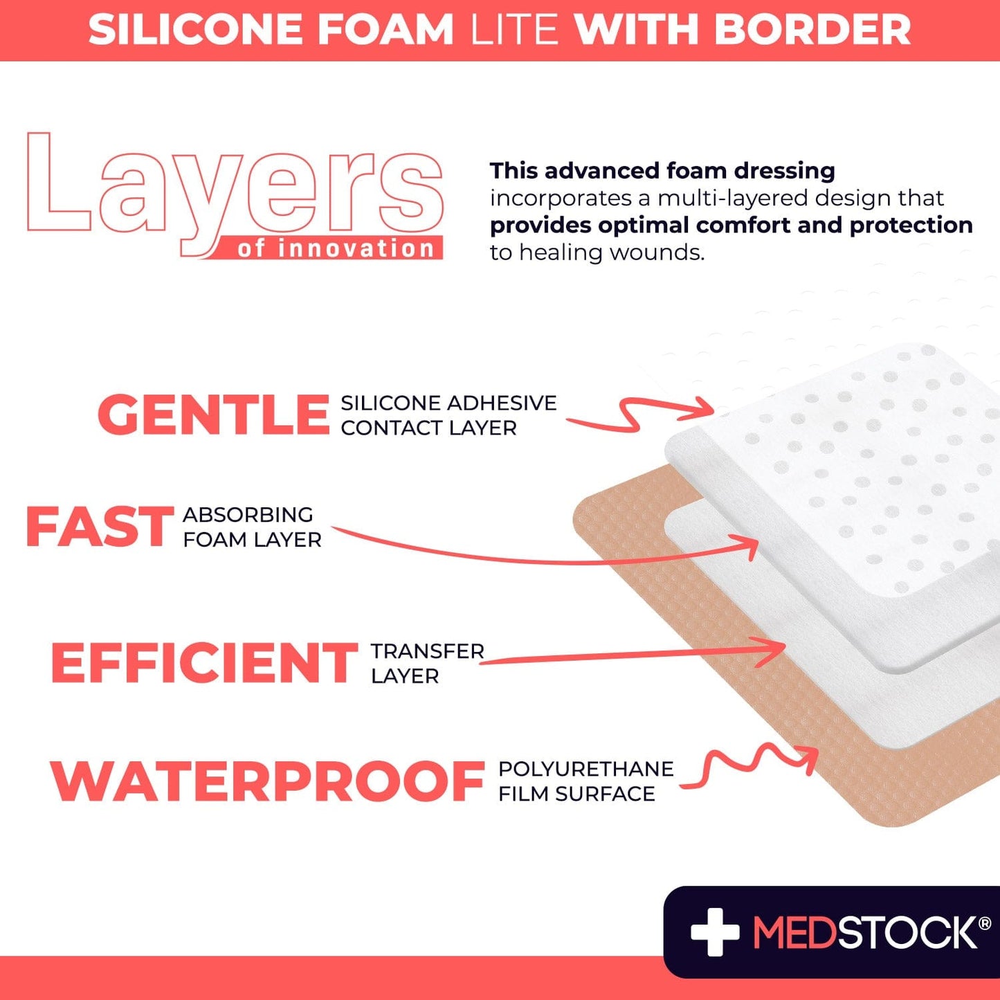 Multipack Silicone Foam Dressing with Border 7.5cm x 7.5cm
