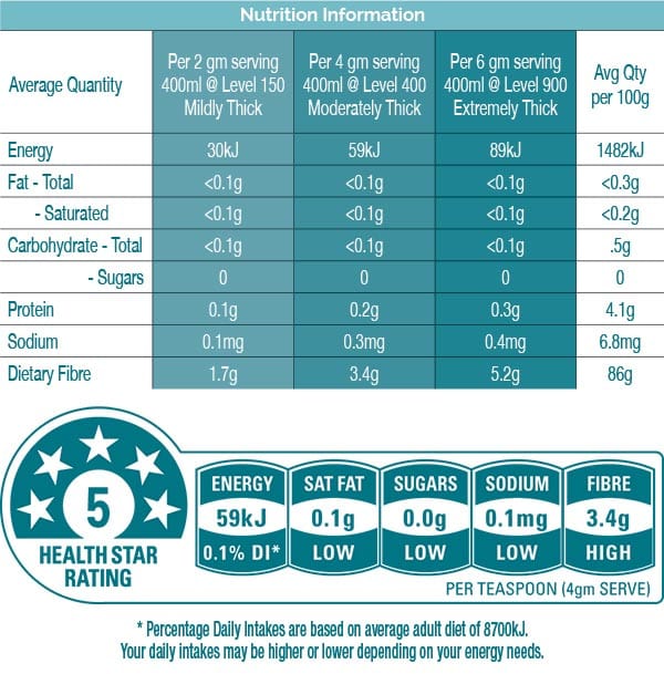 Supercol All-Natural Food & Liquid Thickener 4.5kg