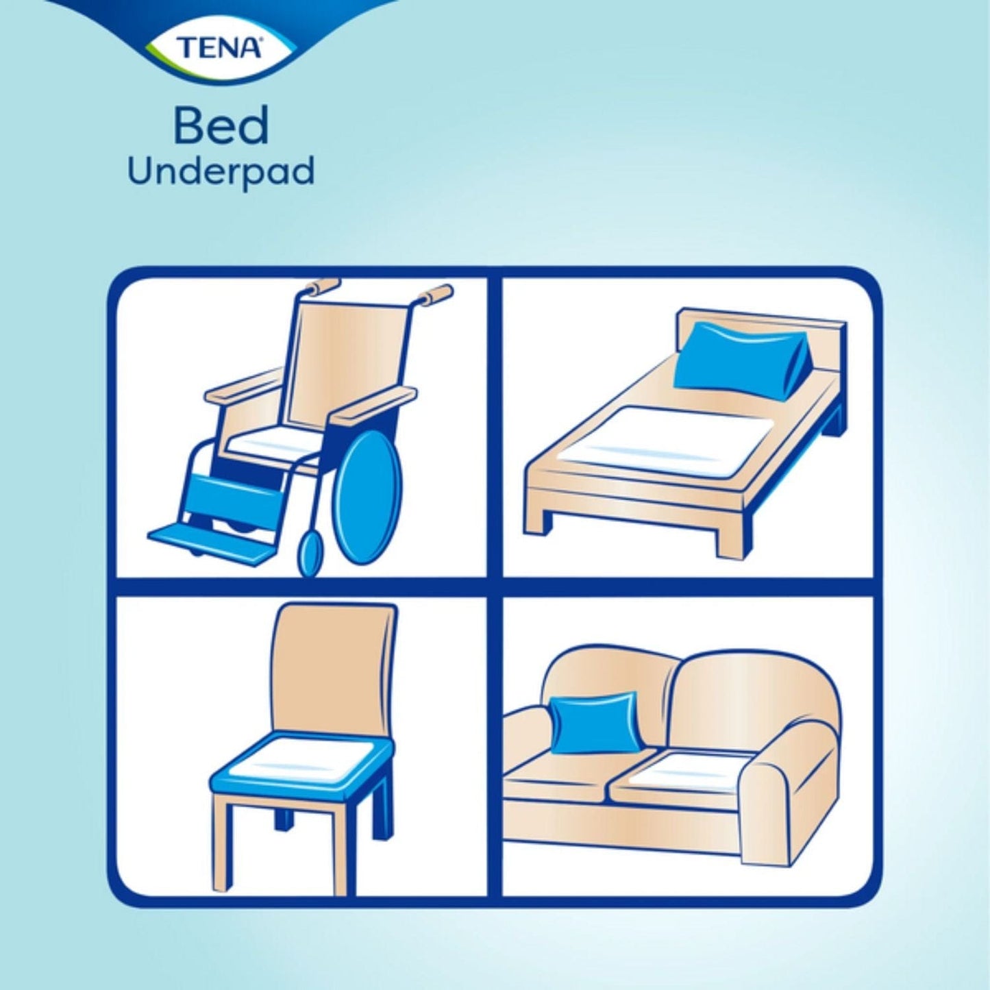 Tena Bed Pad Plus 60x90cm