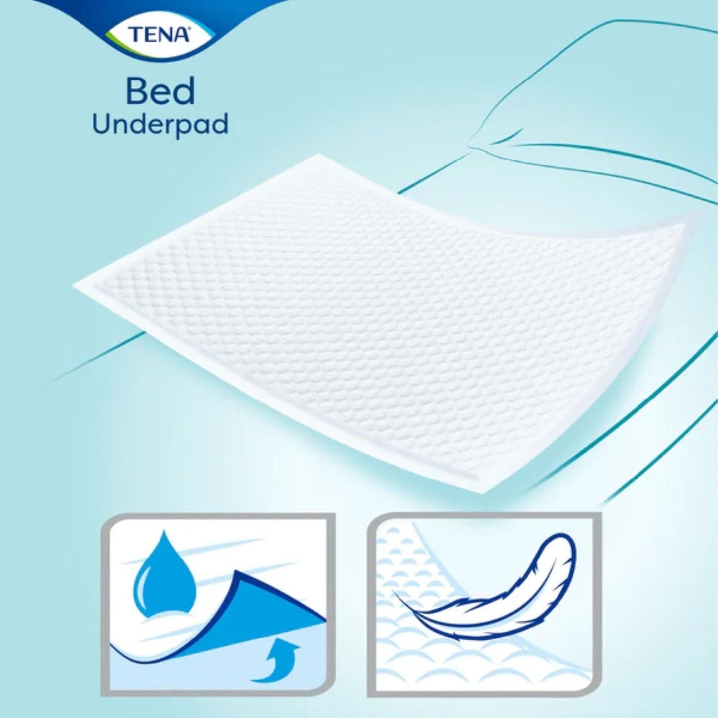 Tena Bed Pad Plus 60x90cm