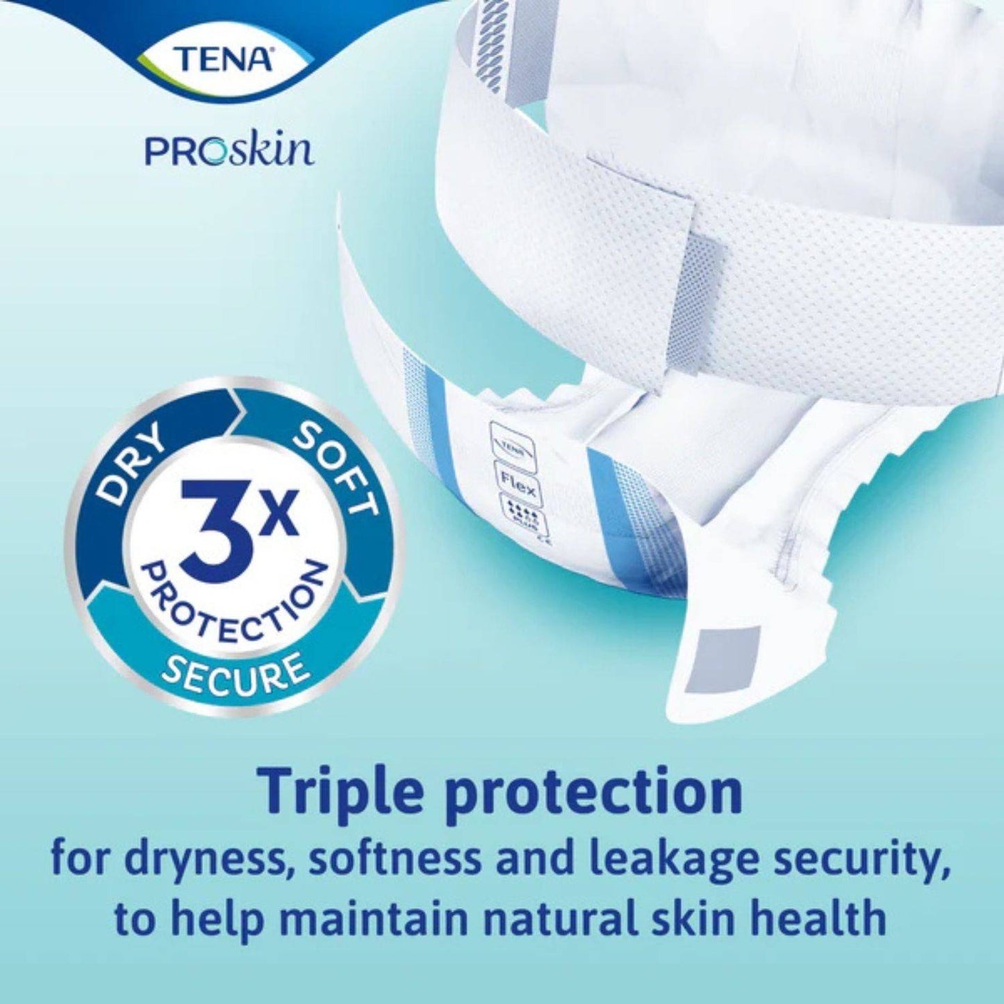 Tena Flex Plus