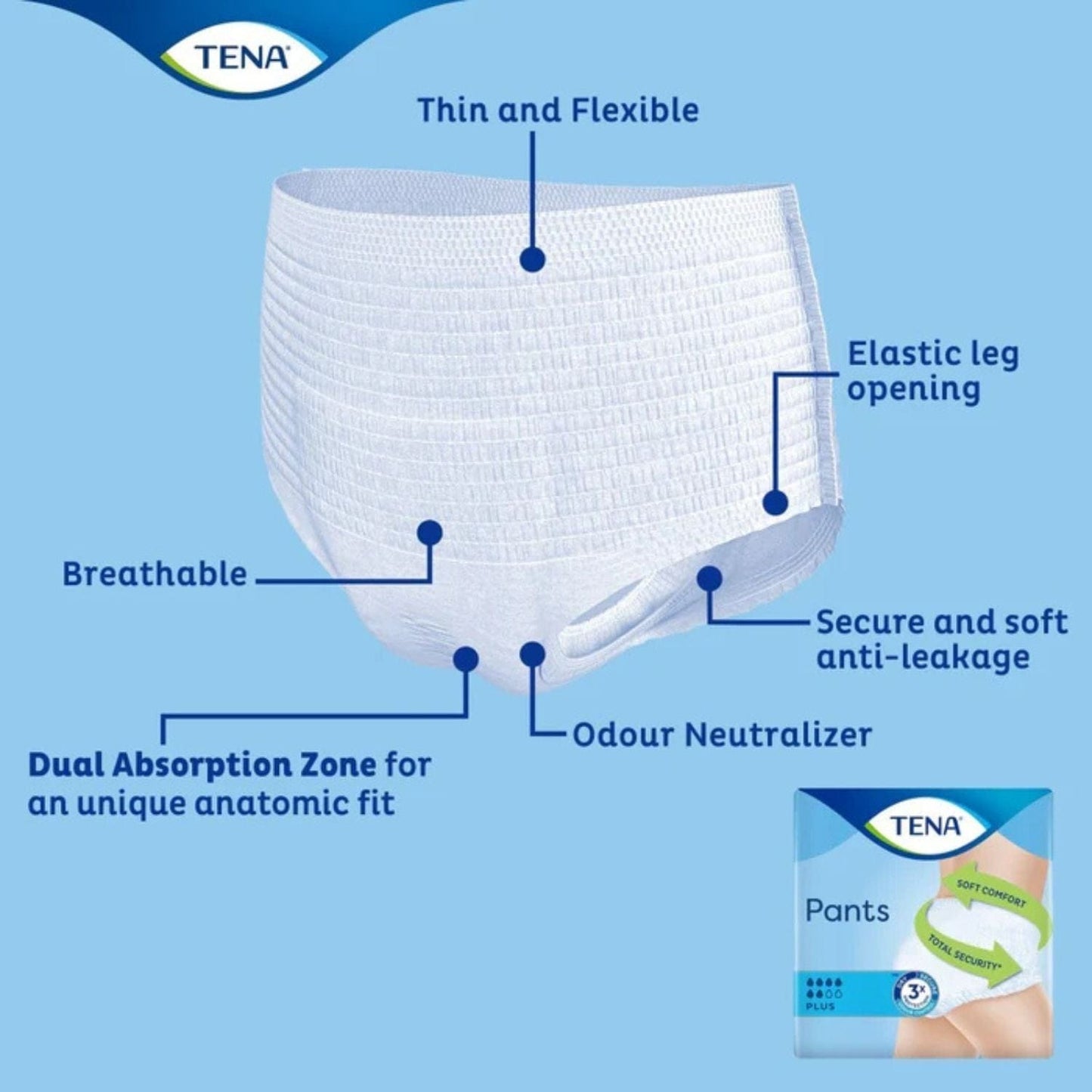 Tena Pants Plus Large