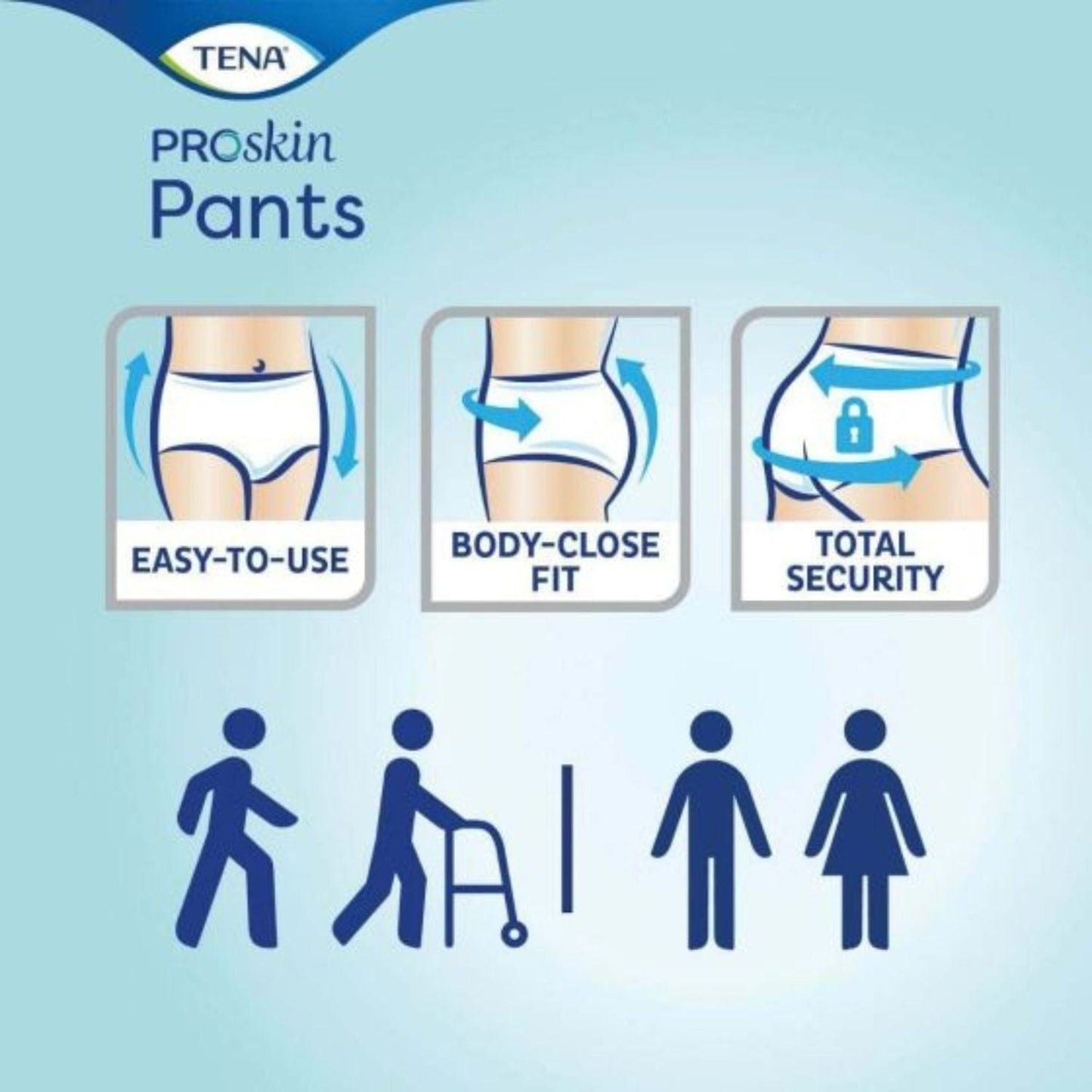 Tena Pants Plus Small