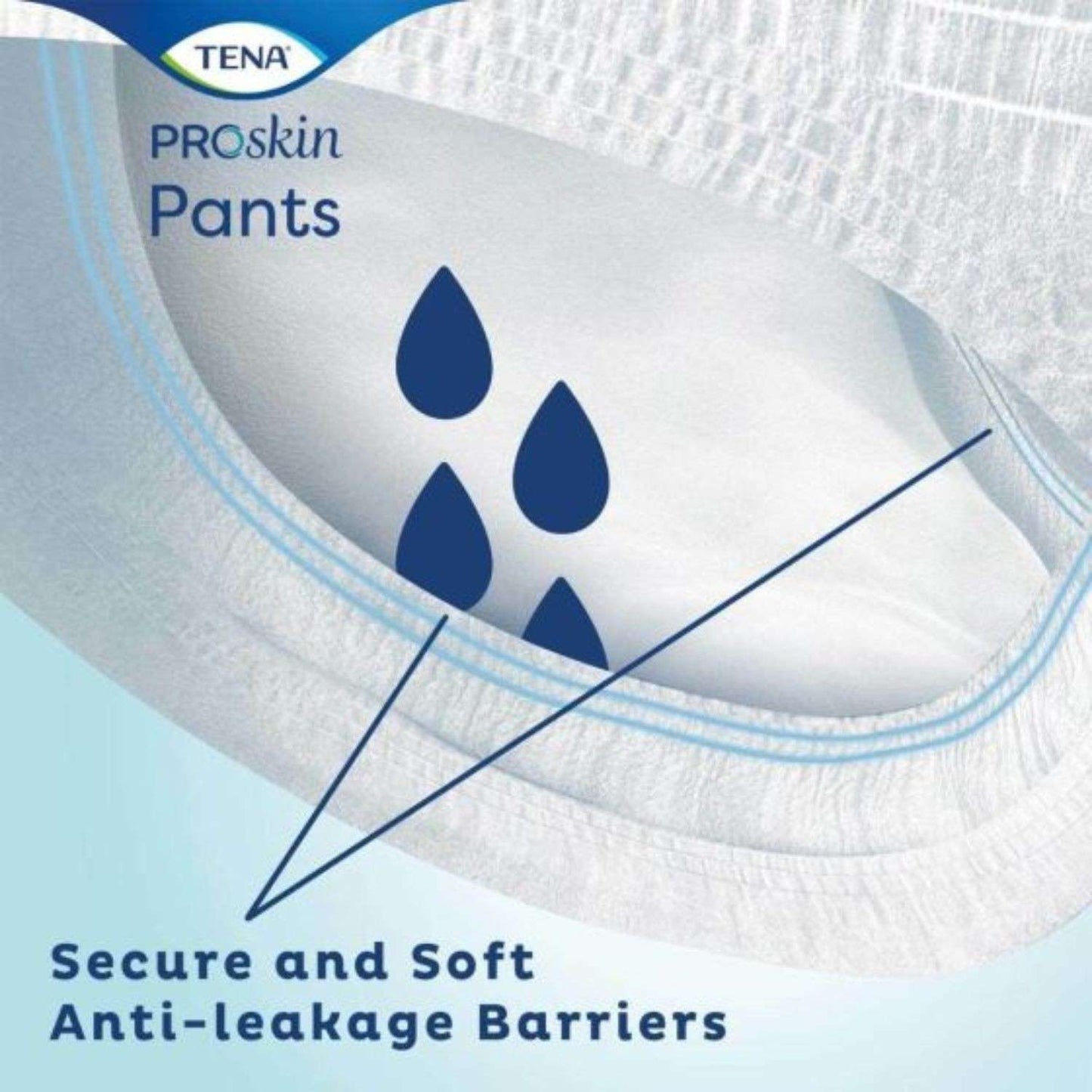 Tena Pants Plus Small