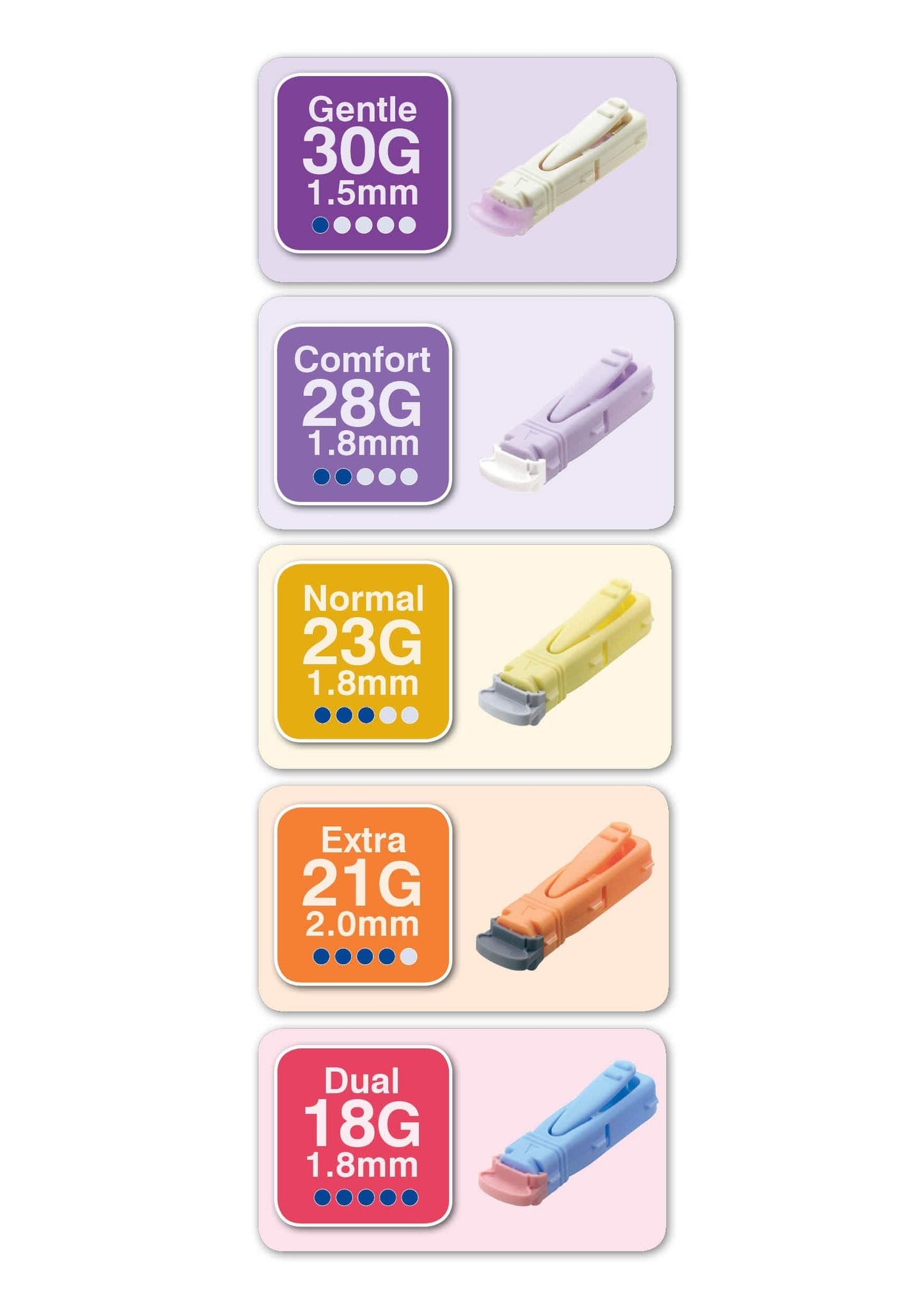 Unistik 3 Extra 21G 2.0mm Lancet