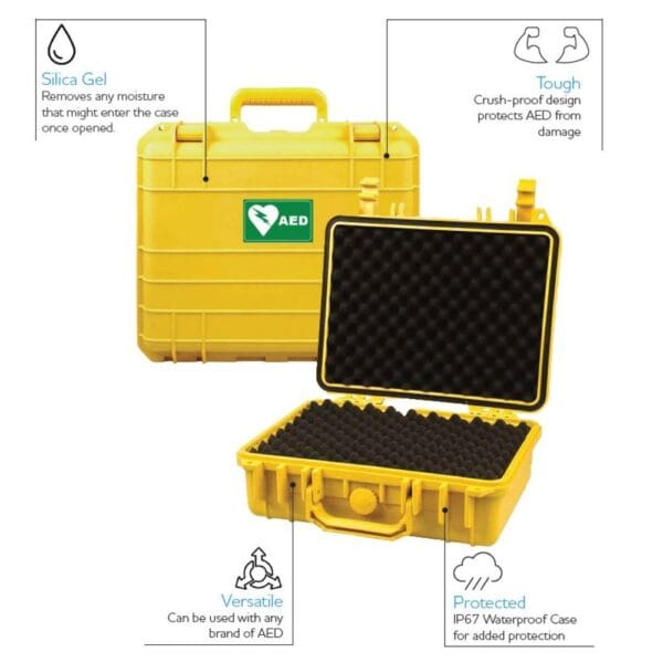 Waterproof AED Case – IP67 Defibrillator Storage Case (33×28×12cm) | CardiAct