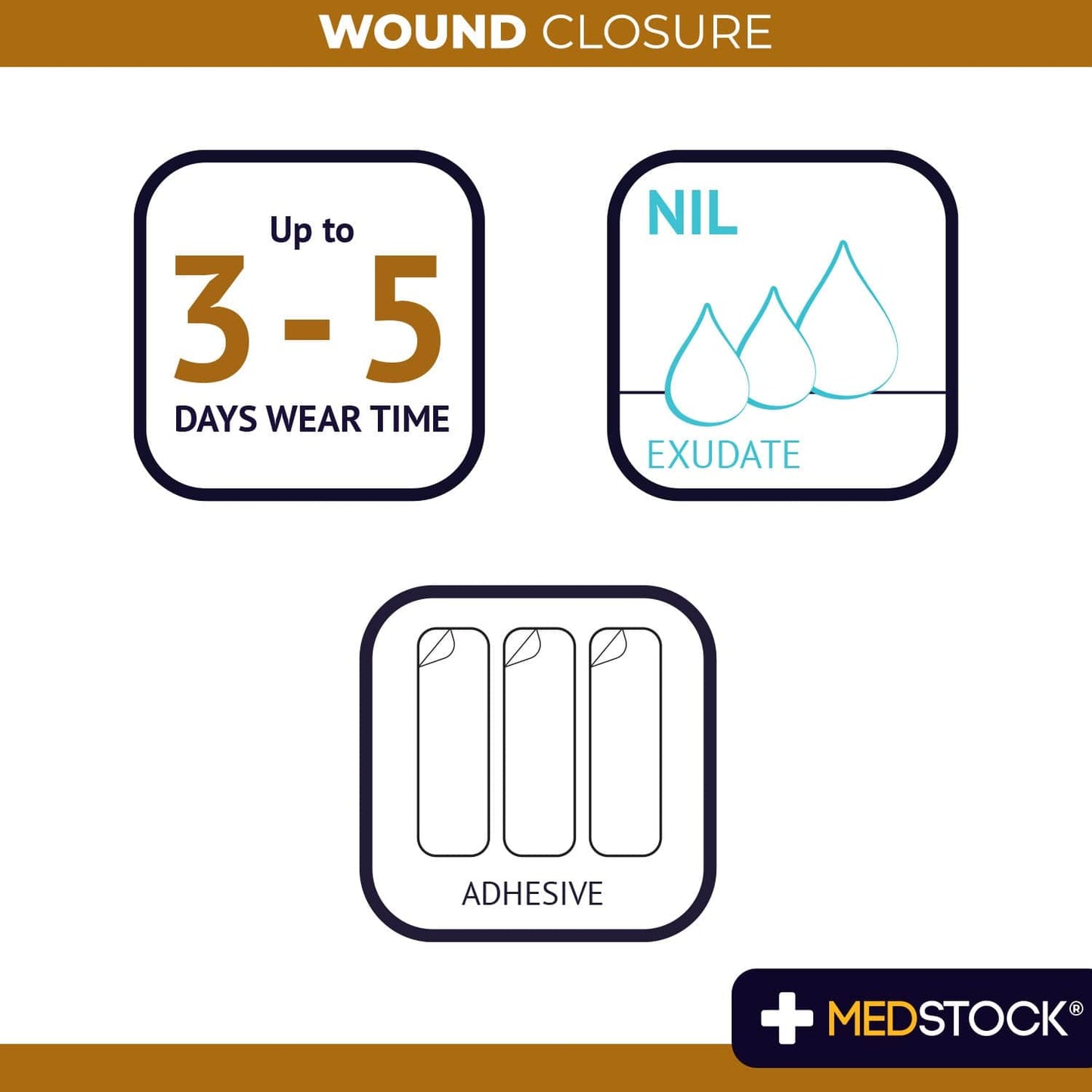 Wound Closure 6mm x 75mm