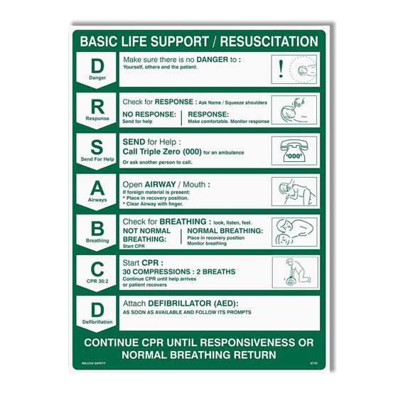 Aero Healthcare Stationary AEROGUIDE Poly CPR Wall Chart 60 x 45cm