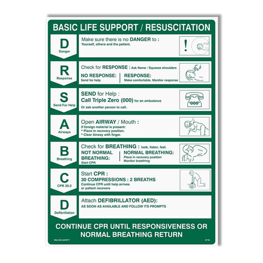 Aero Healthcare Stationary AEROGUIDE Poly CPR Wall Chart 60 x 45cm
