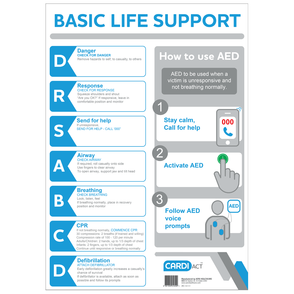 CardiAct Defibrillator Signage CARDIACT CPR Wall Chart 29.7 x 42cm (A3)