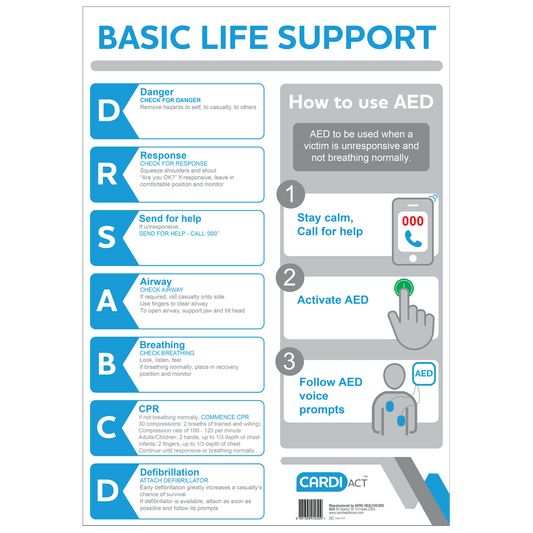 CardiAct Defibrillator Signage CARDIACT CPR Wall Chart 29.7 x 42cm (A3)