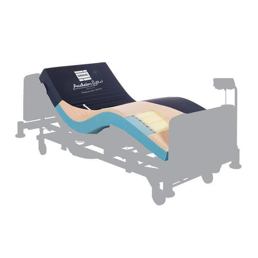 DeVilbiss Healthcare Devilbiss Hybrid Mattress with Welded Seams