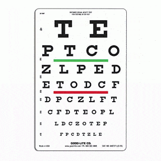 Good Lite Examination Tools Good-Lite Snellen Letter Linear Spaced w/Colour 600727