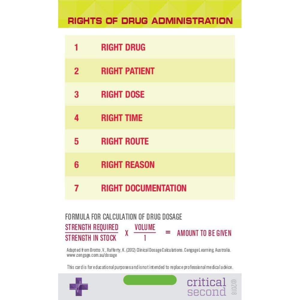 Critical Second Clinical Reference Cards Graduate Pack - Education Cards