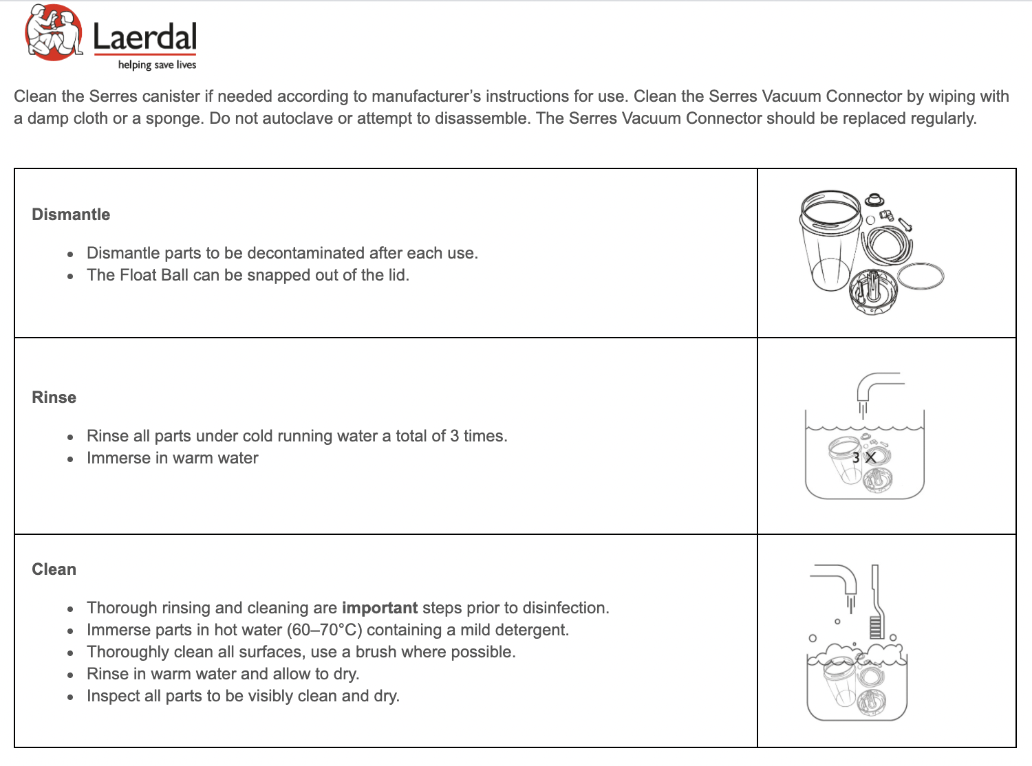 Laerdal Suction Units Laerdal Suction Unit with Reusable Canister
