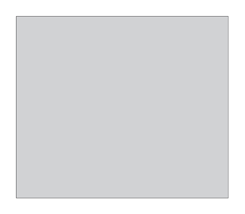 Multigate Drapes & Equipment Covers Clear Plastic Drape / 120X140cm / Sterile Multigate Drape