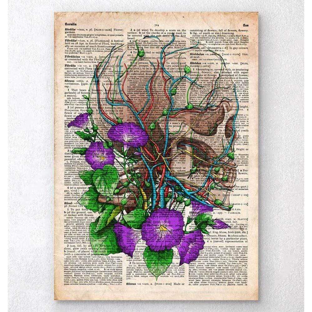 Codex Anatomicus Anatomical Print Skull With Flowers Old Dictionary Page